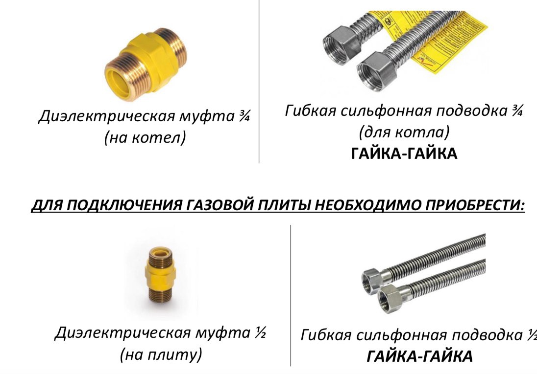 Компания Апрелевка С2